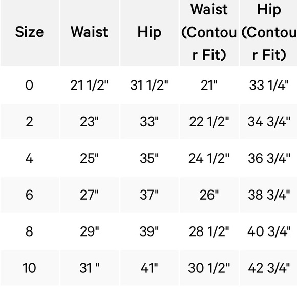 Lululemon play off the please shorts. Mint breeze. Sz 4. - Picture 9 of 9